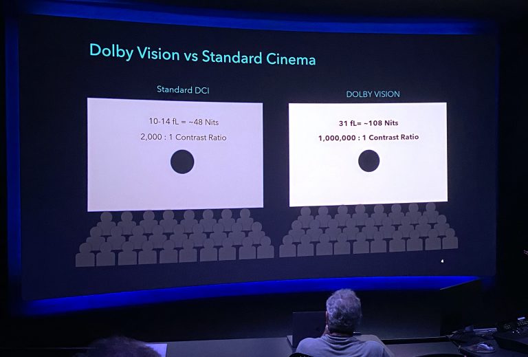 29 Dolby Delbonnel1 768X519 1