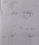 Figura4